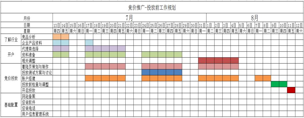 工作进度计划